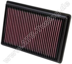 K&N Luftfilter Chevrolet Aveo (T300) 1.3 D Diesel 75/95 PS (55/70 kW) ab 03/2011