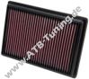 K&N Luftfilter Chevrolet Aveo (T300) 1.2 i