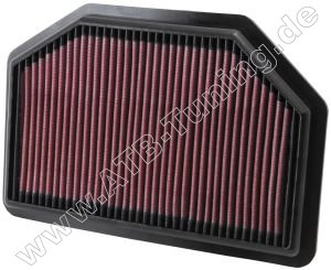 K&N Luftfilter Hyundai Genesis Coupe 3.8 i Benziner 303/347/354 PS (223/255/260 kW) ab 11/2011