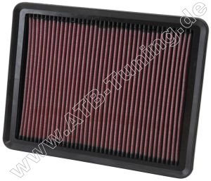 K&N Luftfilter Kia Sorento II (XM) 2.4 GDi Benziner 192 PS (141 kW) 10/2012-09/2014