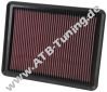 K&N Luftfilter Kia Sorento II (XM) 2.4 GDi