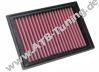 K&N Luftfilter Ford (D) Sierra 2.8 Liter