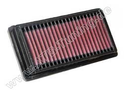 K&N Luftfilter Piaggio-Motorrad Gilera KK/KZ 125 01/1987-12/1989