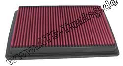 K&N Luftfilter VW Polo III Classic / Variant (6KV) 1.9 SDI / TDI Diesel 68/90/110 PS (50/66/81 kW) 11/1995-07/1999