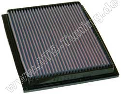 K&N Luftfilter BMW 740i (E32) Benziner 286 PS (210 kW) 04/1992-09/1994
