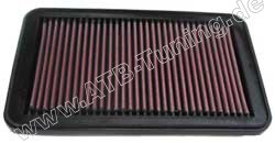 K&N Luftfilter Mazda MX-6 2.5 i Benziner 165 PS (121 kW)