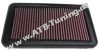 K&N Luftfilter Mazda MX-5 (NB) 1.6 i