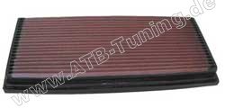 K&N Luftfilter Mercedes 400 E Benziner