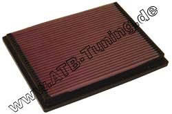 K&N Luftfilter Mercedes C 220 D Diesel 75/95 PS (55/70 kW) 08/1993-03/2001
