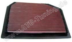 K&N Luftfilter Porsche 911 (993) 3.6 i Benziner 272/285 PS (200/210 kW) 10/1993-09/1997