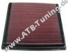K&N Luftfilter BMW Z3 (E36) 1.8 i