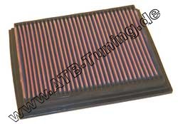 K&N Luftfilter Mercedes SLK 200 Benziner 136 PS (100 kW) 09/1996-04/2000