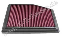 K&N Luftfilter Porsche Boxster (986) 2.7 i Benziner 220/228 PS (162/168 kW) 08/1999-01/2005