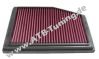 K&N Luftfilter Porsche Boxster (986) 2.5 i
