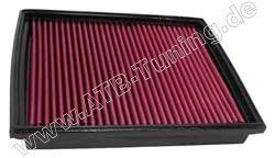 K&N Luftfilter Land Rover Range Rover II (LP) 2.5 TD Diesel 136 PS (100 kW) 09/1996-04/2002