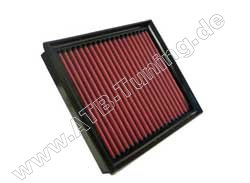 K&N Luftfilter Land Rover Defender (LD) 2.2 TD4 Diesel 122 PS (90 kW) 08/2011-01/2016