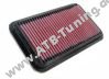 K&N Luftfilter Suzuki Alto IV 1.1 i