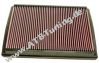 K&N Luftfilter Opel Vectra C 1.6 Liter
