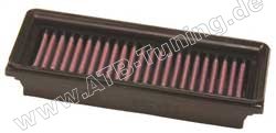 K&N Luftfilter Renault Kangoo I 1.2 Liter Benziner 75 PS (55 kW) 07/2001-12/2009