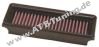 K&N Luftfilter Nissan Kubistar 1.2 i