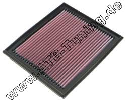 K&N Luftfilter Volvo S80 II 2.5 Liter Turbo Benziner 200, 231 PS (147, 170 kW) 07/2006-10/2010