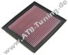 K&N Luftfilter Volvo C70 II 2.4 Liter