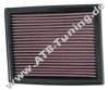 K&N Luftfilter Mercedes B 150 / B 160