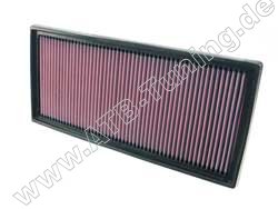 K&N Luftfilter Mercedes B 200 CDI Diesel 140 PS (103 kW) 03/2005-12/2011