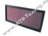 K&N Luftfilter Mercedes B 180 CDI