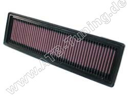 K&N Luftfilter Peugeot 206 1.1 Liter Benziner 60 PS (44 kW) 03/2009-12/2012
