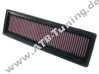 K&N Luftfilter Peugeot 307 1.4 Liter