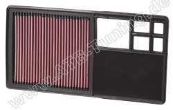 K&N Luftfilter VW Polo V (6R, 6C) 1.6 i BiFuel Benziner 82 PS (60 kW) 01/2011-03/2014