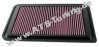 K&N Luftfilter Mazda 3 (BK) 1.4 i