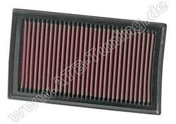 K&N Luftfilter Renault Modus 1.5 dCi Diesel 65, 68, 103, 106 PS (48, 50, 76, 78 kW) 07/2004-12/2012