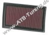 K&N Luftfilter Renault Modus 1.4 Liter