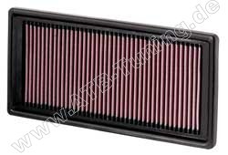 K&N Luftfilter Citroen C5 I (DC, DE, RC, RE) 2.2 HDi Diesel 133, 136 PS (98, 100 kW) 11/2004-03/2008