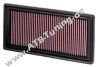 K&N Luftfilter Citroen C5 II (RD, TD) 2.0 HDi 02/2008-05/2017 K&N Luftfilter Citroen C5 II (RD, TD) 2.0 HDi