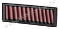 K&N Luftfilter Fiat Idea 1.4 i Benziner 75 PS (55 kW) ab 10/2005