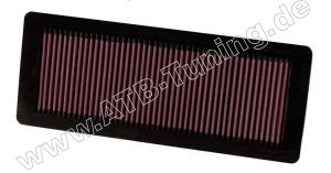 K&N Luftfilter Citroen C5 Aircross 1.6 PureTech Benziner 181 PS (133 kW) ab 11/2018
