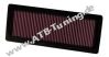 K&N Luftfilter Citroen DS 4 1.6 THP 04/2011-04/2018 K&N Luftfilter Citroen DS 4 1.6 THP