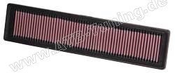 K&N Luftfilter Citroen C4 I (LA, LC) 1.6 Liter Benziner 109 PS (80 kW) 10/2004-09/2010