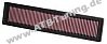 K&N Luftfilter Citroen Berlingo II (B9) 1.6 Liter