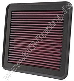 K&N Luftfilter Mitsubishi L200 2.5 DiD Diesel 128/136/167/178 PS (94/100/123/131 kW) 02/2006-08/2015