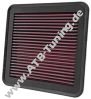 K&N Luftfilter Mitsubishi L200 2.5 DiD