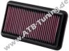 K&N Luftfilter Suzuki SX4 1.5 i