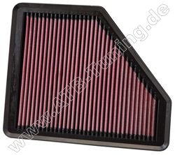 K&N Luftfilter Hyundai Genesis Coupe 3.8 i Benziner 303 PS (223 kW) 01/2008-03/2012
