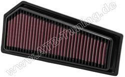 K&N Luftfilter Mercedes E 200 CGI (212) M271 Benziner 184 PS (135 kW) 08/2009-02/2013
