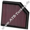 K&N Luftfilter Volvo XC70 I 2.4 D