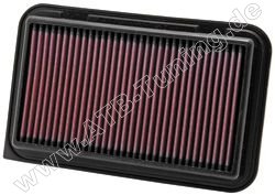 K&N Luftfilter Suzuki Splash 1.2 i Benziner 94 PS (69 kW) ab 09/2010