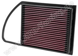 K&N Luftfilter Citroen DS 3 1.6 HDi Diesel 92, 112 PS (68, 82 kW) 03/2010-11/2014